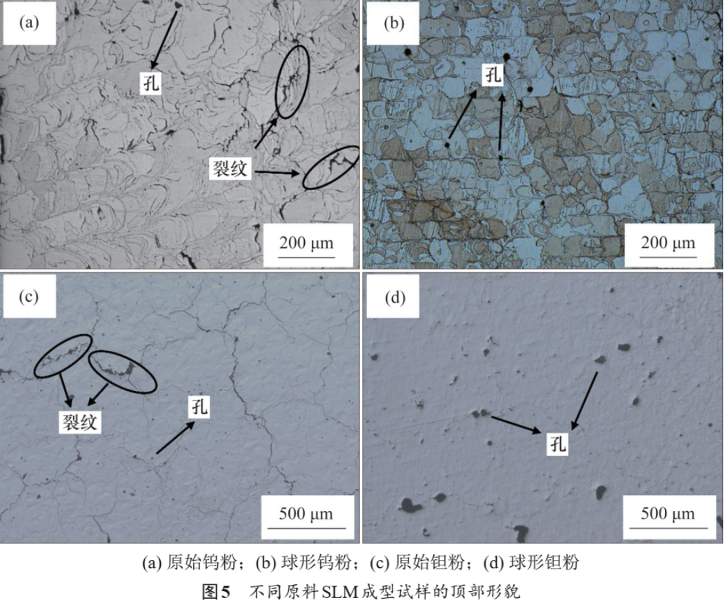3D打印用球形鎢粉、球形鉭粉的制備